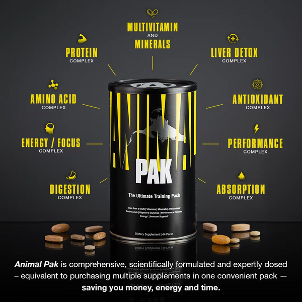 Animal Pak POWDER: Multivitamin Powder with Upgraded Flavor and No