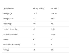 Efectiv Nutrition Whey Protein 2kg Biscuit Spread