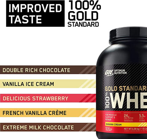 Optimum Nutrition Gold Standard 100% Whey (2.2 kg)