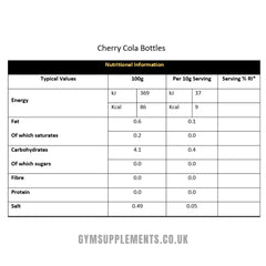 CNP Loaded EAA (300g)