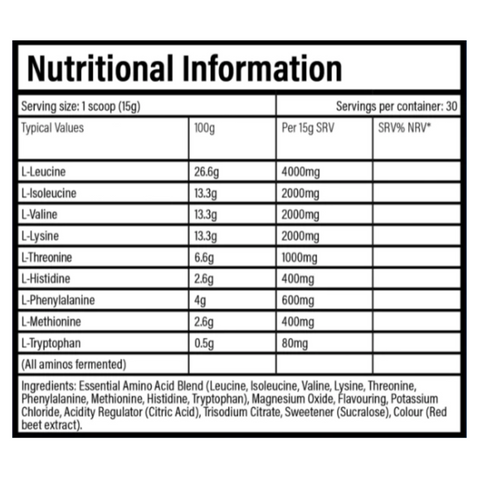 Trained By JP Nutrition EAA - 450g