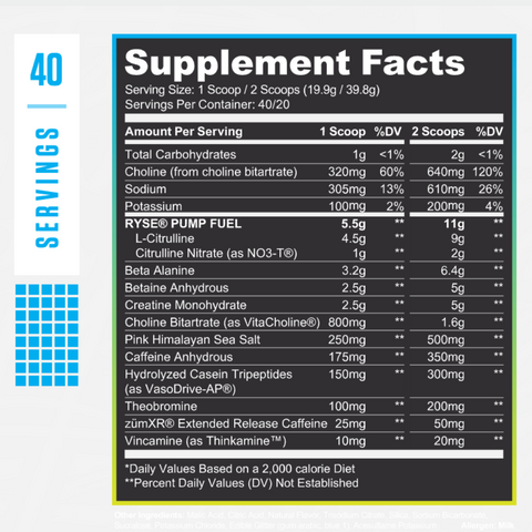 RYSE Supplements Godzilla Pre-Workout