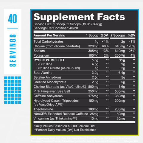 RYSE Signature Series GODZILLA Pre Workout