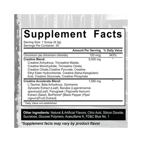 5% Crea-TEN 10-in-1 Creatine: Legendary Series