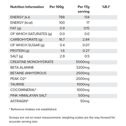 HR Labs Basic 510g - Peach Ice-T O.G. - GymSupplements.co.uk