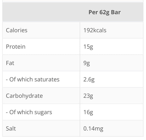 MilkyWay Hi-Protein Protein Single Bar *NEW*