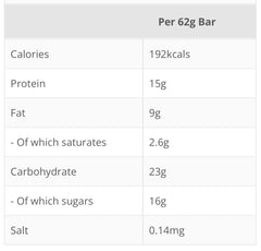 MilkyWay Hi-Protein Protein Single Bar *NEW*