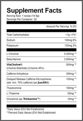 RYSE Loaded Pre-Workout 420g Ring Pop Cherry