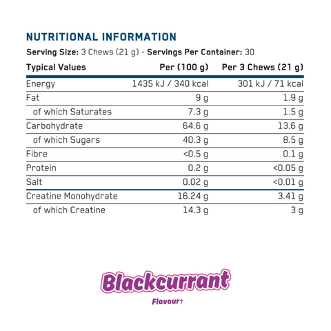 AppliedNutrition-Creatine-Monohydrate-Supplement-Facts