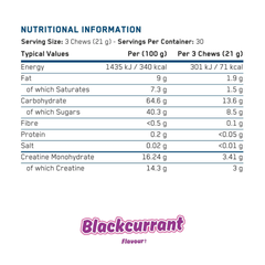 AppliedNutrition-Creatine-Monohydrate-Supplement-Facts