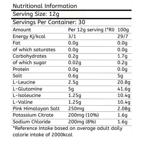 BOLD-HydroAmino-BCAA-Glutamine-Ingredients