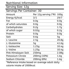 BOLD-HydroAmino-BCAA-Glutamine-Ingredients