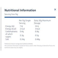 USN Pre Workout B4 Bomb Cherry 300g