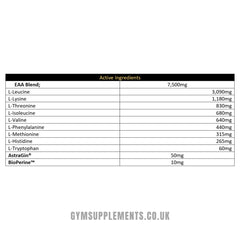 CNP Loaded EAA & PRE BUNDLE