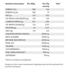 HR-Labs-Basic-nutritional-information