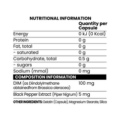 chaos-crew-dim-nutritionals