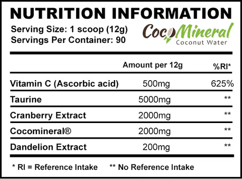 Strom Sports Nutrition HydraMAX 1kg - Sour Apple
