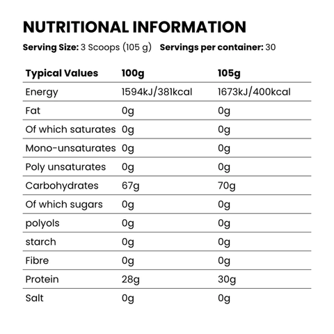 Nutritional information table for nxt nutrition beef protein sachet box 6 pack