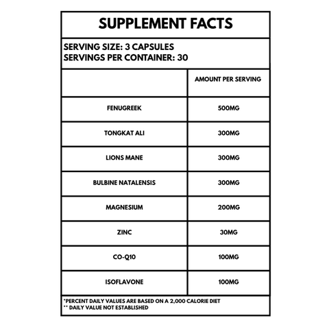 SWOLE Lifestyle TEST MAX