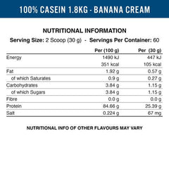 Applied Nutrition 100% Casein 1.8kg - Gymsupplements.co.uk
