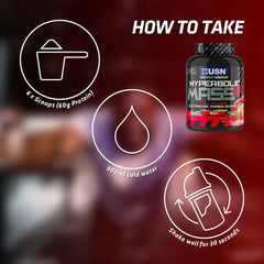 USN Hyperbolic Mass gH 2kg