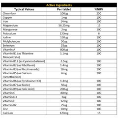 CNP Multi Vit 30 Tablets EXP 12/24