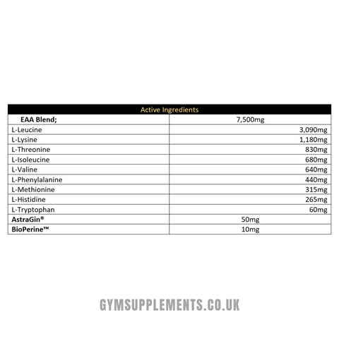 CNP Loaded EAA (300g)