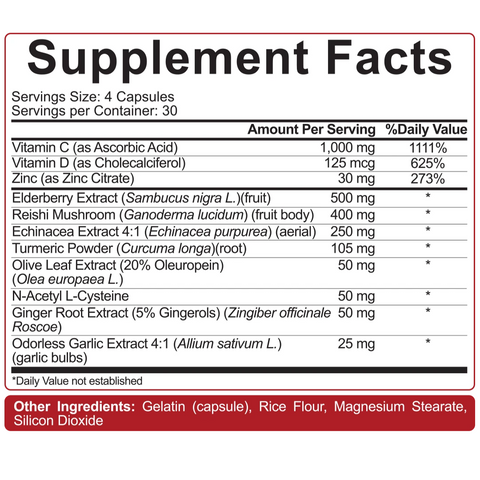 Rich Piana 5% Nutrition Immune Defender - 120 Caps - Gymsupplements.co.uk