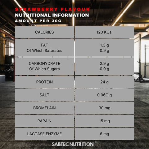 Sabtec Nutrition Whey Protein with Enzymes - Strawberry