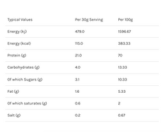 Efectiv Nutrition Whey Protein 2kg Lemon Cheesecake