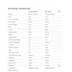 Applied Nutrition Critical Mass (2.4 kg) - GymSupplements.co.uk