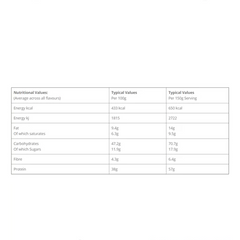 Boditronics Mass Attack Juggernaut - 2kg - GymSupplements.co.uk