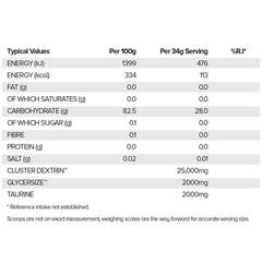 HR Labs CarbUP - 1.02kg