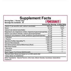 5% Rich Piana Full As Fuck - GymSupplements.co.uk
