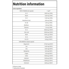 TREC NUTRITION 100% VITAMINS & MINERALS - 60 CAPS - Supplements-Direct.co.uk