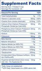 RYSE Loaded Pre-Workout 420g Sunny D