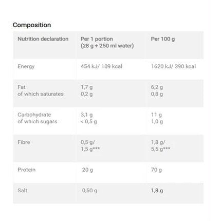 Olimp Veggie Protein Complex - 500g - GymSupplements.co.uk