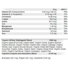 Scitec Nutrition - Vita Greens & Fruits with Stevia - 360g - GymSupplements.co.uk